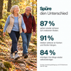 Vitastep™ Sprunggelenk-Trainer