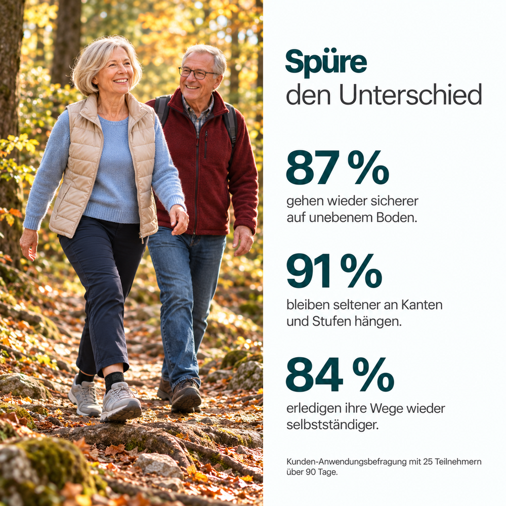 Vitastep™ Sprunggelenk-Trainer